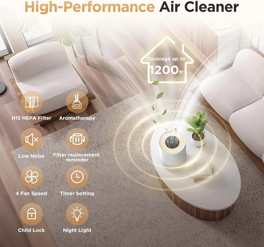 Large Room Air Purifier up to 1200ft² with H13 HEPA Filter, Timer, Fragrance Sponge for Smoke, Odor, Pollen