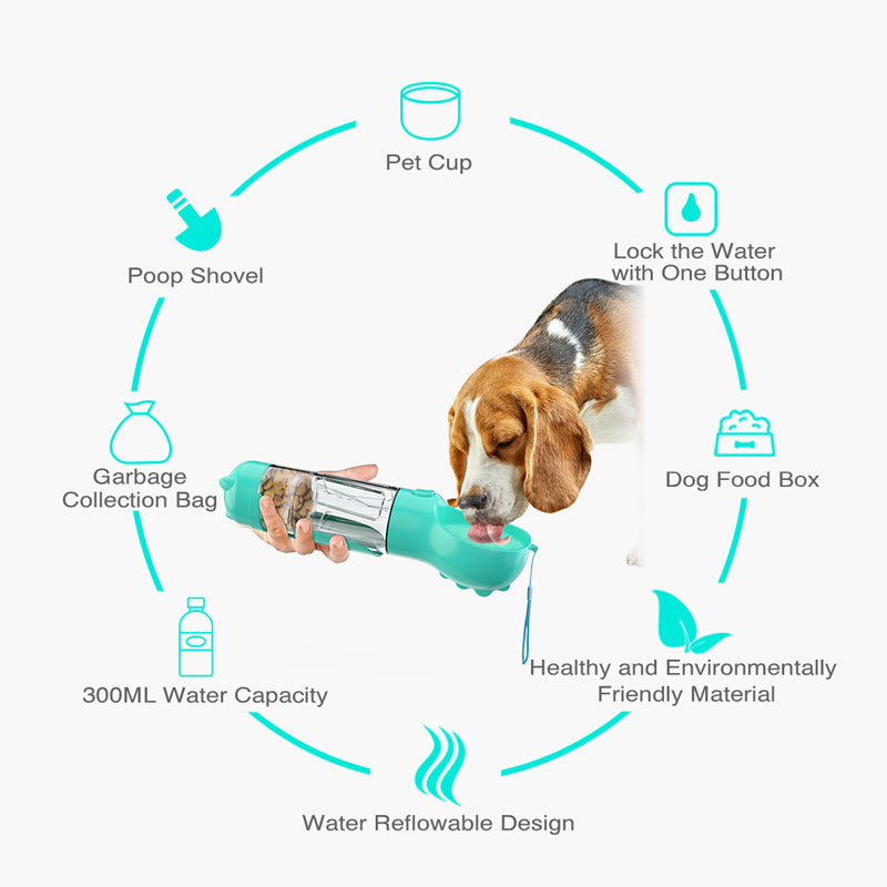 3 In 1 Portable Water Bottle