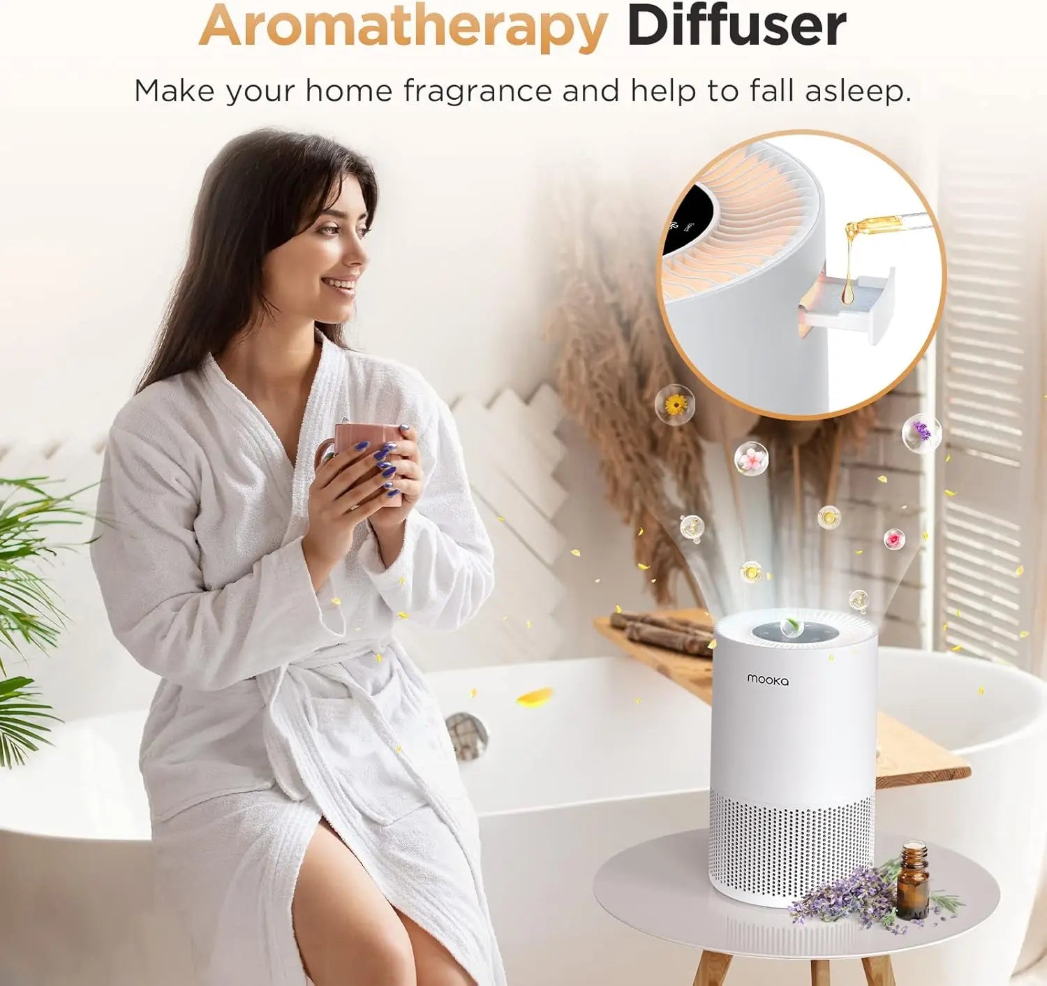 Large Room Air Purifier up to 1200ft² with H13 HEPA Filter, Timer, Fragrance Sponge for Smoke, Odor, Pollen